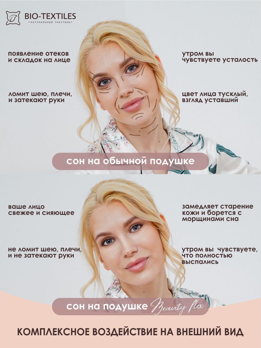 снимок Ортопедическая подушка "Beauty flex" 59*34*8/10 от магазина BIO-TEXTILES ОПТ